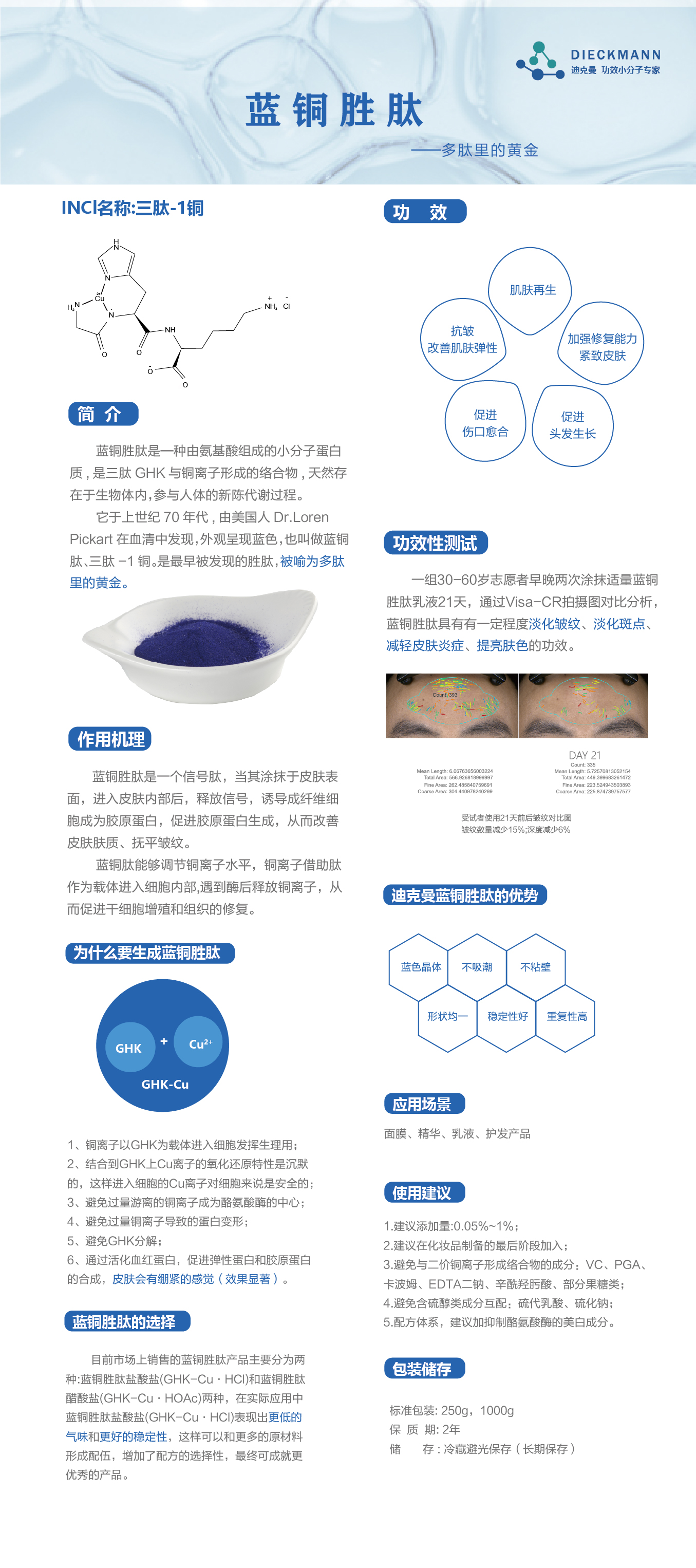 蓝铜胜肽•盐酸盐(图1)