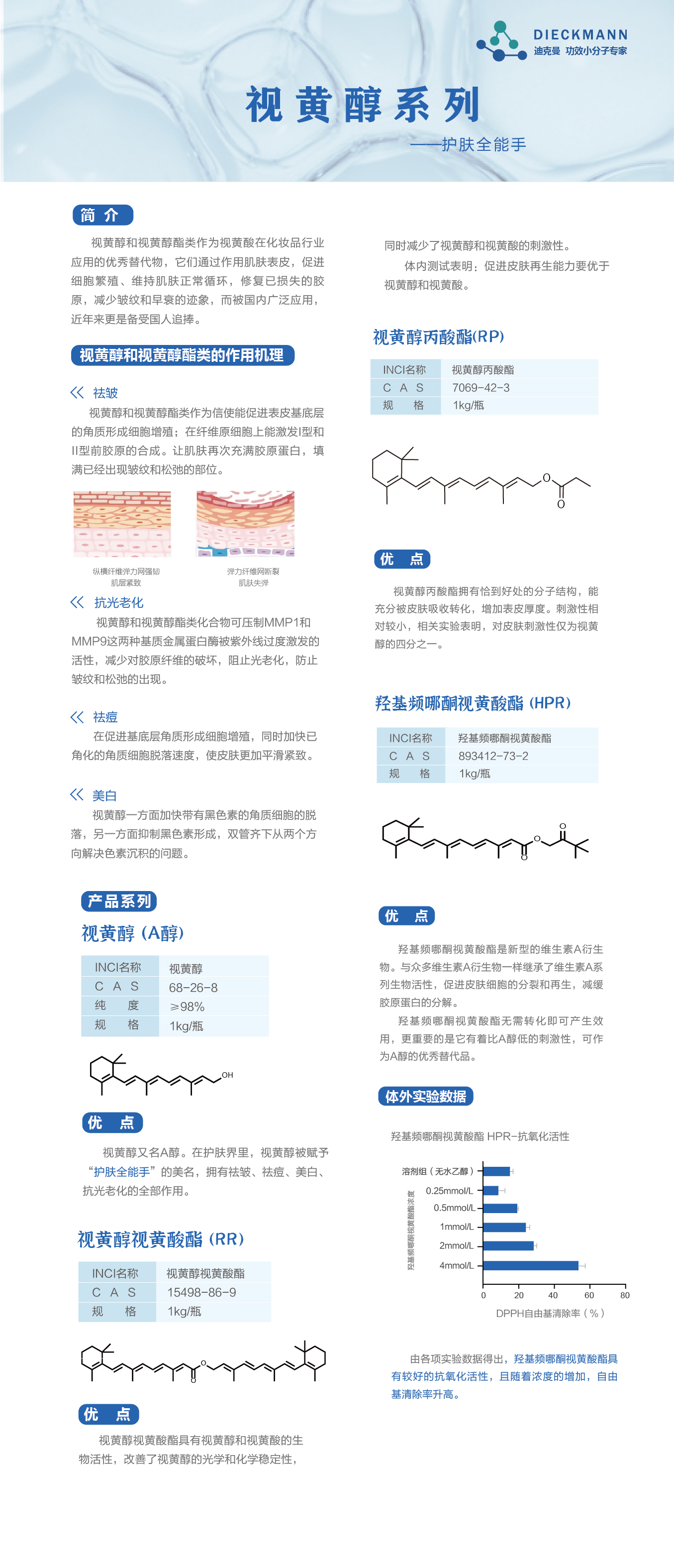 视黄醇视黄酸酯(图1)