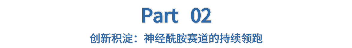 迪克曼生物全球首创「视黄酸神经酰胺(S)」成功备案，开启高效温和抗衰新纪元(图3)