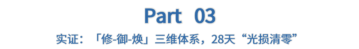 迪克曼生物再添新原料备案：王浆酸神经酰胺(OP)，取得抗光老化新突破！(图6)