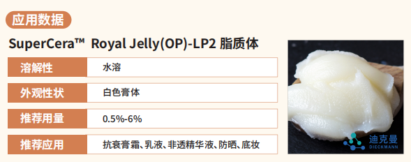 迪克曼生物再添新原料备案：王浆酸神经酰胺(OP)，取得抗光老化新突破！(图11)