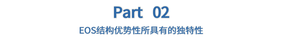 迪克曼重磅官宣 | 国内化妆品行业首个神经酰胺EOS新原料备案成功！(图4)