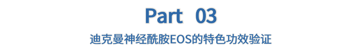 迪克曼重磅官宣 | 国内化妆品行业首个神经酰胺EOS新原料备案成功！(图6)