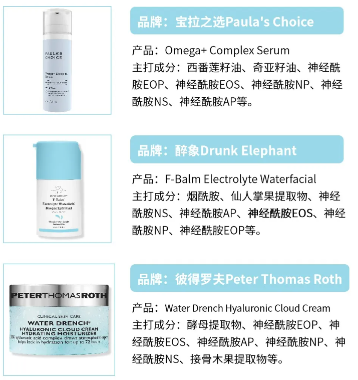 迪克曼重磅官宣 | 国内化妆品行业首个神经酰胺EOS新原料备案成功！(图9)