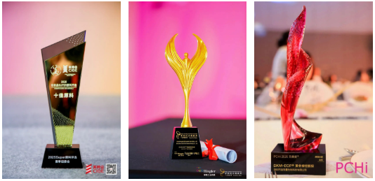 KeAi | 迪克曼生物发表C46黄金神经酰胺EOP合作研究成果(图4)