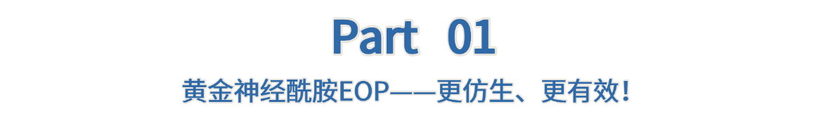 专利加持！迪克曼黄金神经酰胺EOP已获得化合物专利！为行业创新发展赋能！(图2)