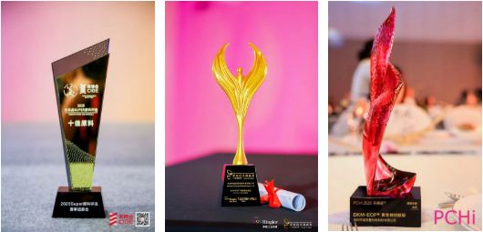 KeAi | 迪克曼生物发表C46黄金神经酰胺EOP合作研究成果(图4)